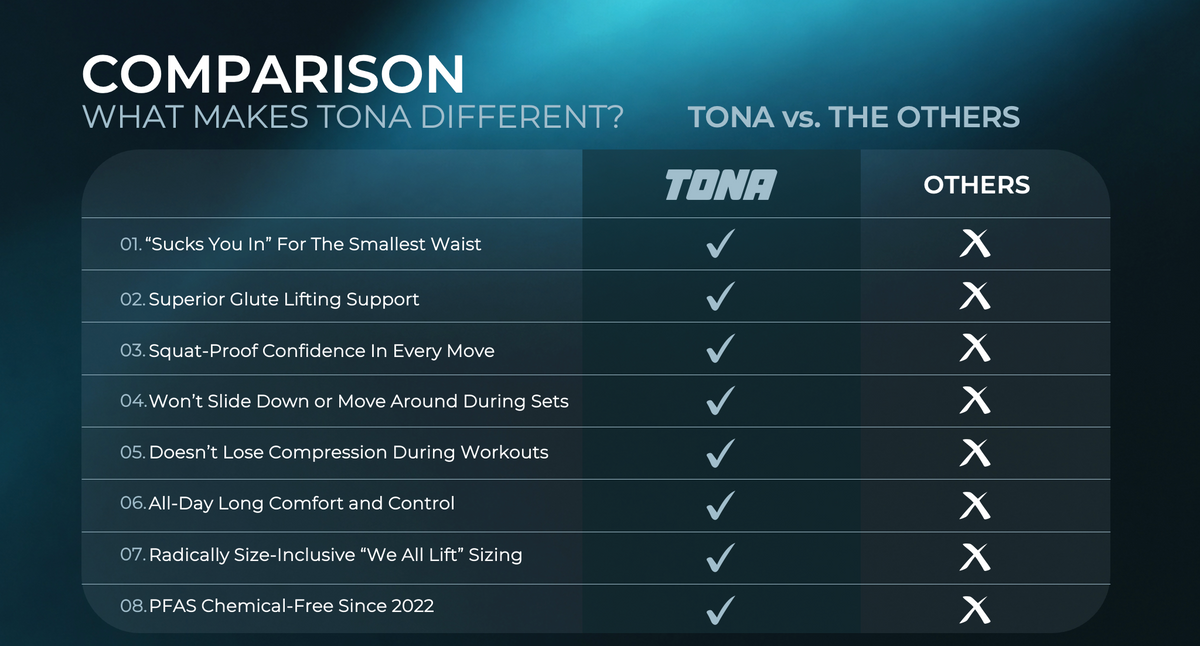 TONA comparison chart